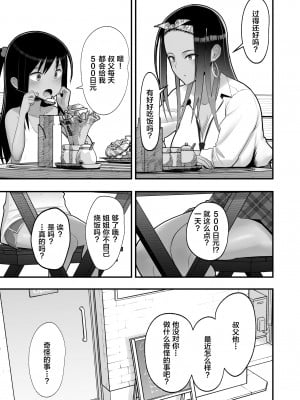 [はらぺこ定食 (すえゆう)] オタクに優しいギャルとイチャラブする話0前日譚 [中国翻訳]_051