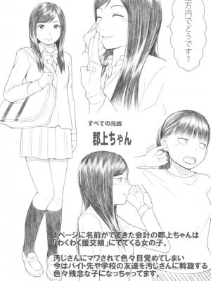 [クラムボン (ベンゾウ)] 手篭女っ!？-汚じさんに手篭めにされちゃうJ○二人組ー_385