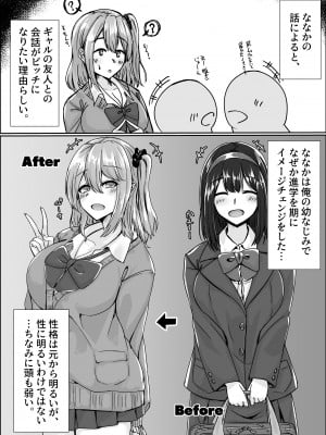 【せびれ】ムチすぎギャルのビッチ化計画！？_0_006