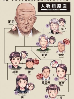 【土肥泥助】睡眠姦性長観察【中国翻訳】_033