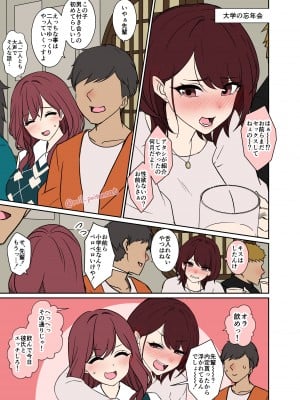 [毒猫ノイル] 忘年会で泥酔した女子大生に悪いことをする話_02