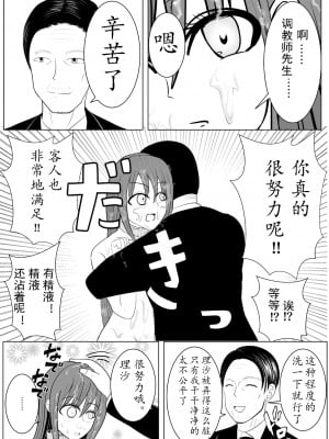 [炭酸プロテインの会 (炭酸プロテイン柏木)] TSをする。性奴隷になる。 [有条色狼汉化]_69