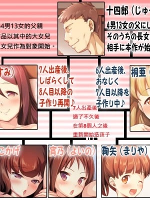 [かじむらマーケット (かじむらカジマ)] こづくりおねだりドウターズ ～2人と5人の娘孕ませ～ [中国翻訳]_002