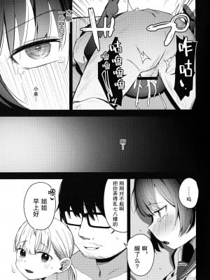 (COMIC1☆21) [ホロナミンZ (ホロナミン)] 少女姉妹は犯される Re：Rape番外編 [绅士仓库汉化]_13