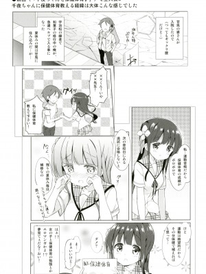 [0000 (あきと。)] 千夜ちゃんと保健体育♪～海編～ (ご注文はうさぎですか？) [DL版]_21