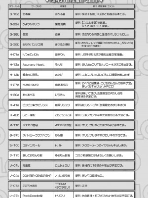 COMIC LO 2023年2月号 [DL版]_381