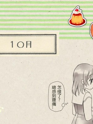 [空色にゃんにゃん (片瀬蒼子)] ある兄妹の誰にも言えないえっちな5年間。[甜族星人 個人漢化] [ページ欠落]_380