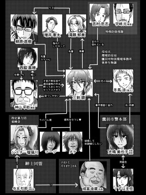 [和がらし屋 (路樟葉)] 太歳の唄 - 環境治安局捜査官・三剣鏡_28