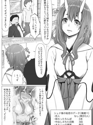 [たことかいと] シュナ様にとにかくエロいこといっぱいする本  (転生したらスライムだった件)_04