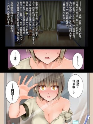 [观星能治颈椎病个人渣翻][73号坑道]TS変性症候群_003_001