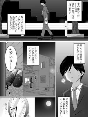 [間琴しや架] ふたりぐらし。～SEX中にだけ「おにいちゃん」と呼んでくれるJK妹_03