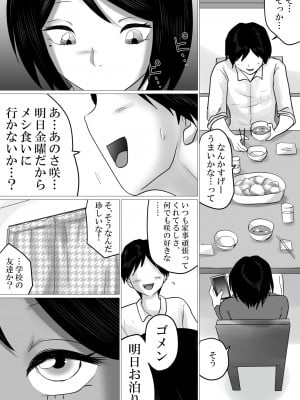 [間琴しや架] ふたりぐらし。～SEX中にだけ「おにいちゃん」と呼んでくれるJK妹_05