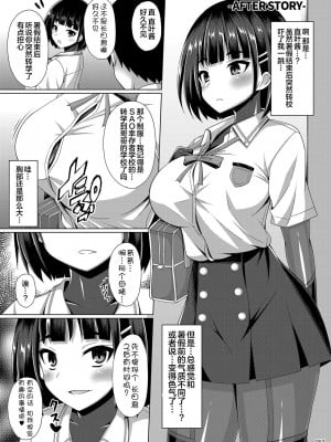 [Imitation Moon (成海優)] 堕ちた彼女達はもう還らない・・・ (ソードアート・オンライン) [K·翼整合及部分汉化] [DL版]_056