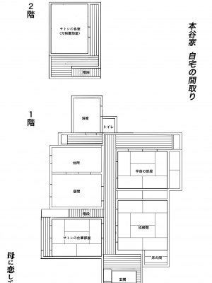 [大空カイコ (kaiko)] 母に恋して 特別編3 ー母と息子の新しい日常ー_02