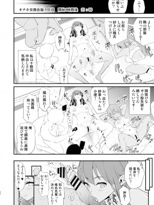 (C101) [闇に蠢く (どくろさん)] わたしたちのオナホ交換合宿・一日目と二日目！_22