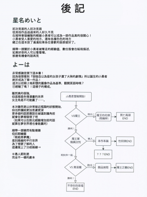 (C101)[矢印キー(星名めいと)] 勇者ちゃんの冒険は終わってしまった!(オリジナル) [禁漫漢化組]_49