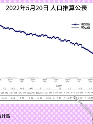 [私立 七つ星中] フェルミエロ漫画入学【赤ちゃんをつくる本】子作り実習するぞ [山猫亭个人汉化]_009