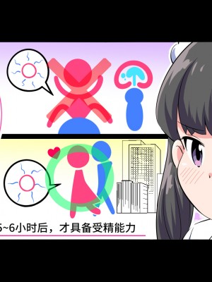 [私立 七つ星中] フェルミエロ漫画入学【赤ちゃんをつくる本】子作り実習するぞ [山猫亭个人汉化]_052