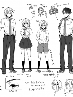 [雨天あめか] 男になったり女になったりする幼なじみの話 [Don't Trust and Support Irodori Comics !]_007