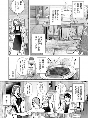 [伊香ほたる] ハメられゲストハウス〜裏サイトの口コミでヤレる女主人と話題になってしまいました〜_058