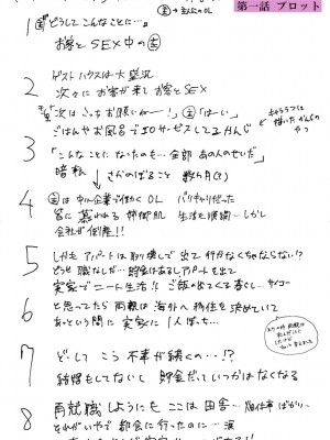 [伊香ほたる] ハメられゲストハウス〜裏サイトの口コミでヤレる女主人と話題になってしまいました〜_170