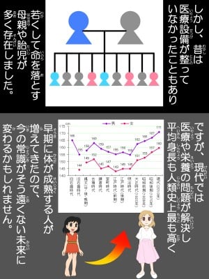 (私立 七つ星中) 改変。もしも学生妊娠が常識な世界だったら_04