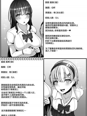 [白桃亭 (rikazu)] パパ活姉妹。快楽漬けの仲良し姉妹丼。 [中国翻訳]_03