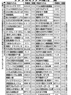 コミックマショウ 2023年3月号 [DL版]_246