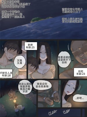 [laliberte] Honeymoon [老w个人汉化]