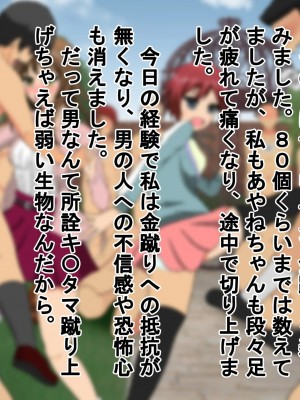 [独裁スイッチ] 女子校生金蹴りクラブ_0068