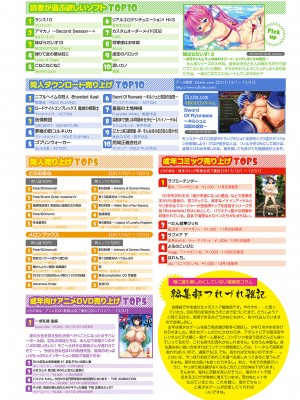 月刊メガストア 2018年03月号 [DL版]_25