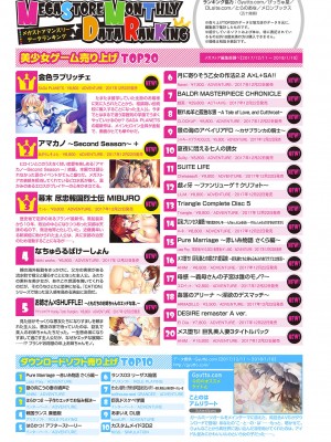 月刊メガストア 2018年03月号 [DL版]_24