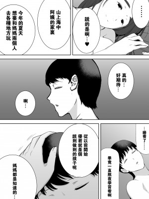 [母印堂 (シベリアン母スキー)] 僕の母さんで、僕の好きな人。1-5 [中國翻譯] [無修正]_099_050