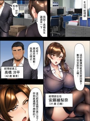 [スタジオいれくちお]人妻女上司が部下に寝取られ快楽堕ちする話[中国翻译]