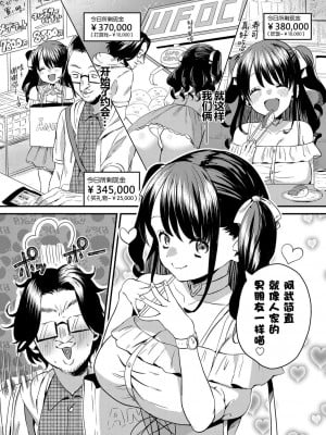 [右の人みつる] お貢ぎください！ご主人様 (コミックマグナム Vol.146) [中国翻訳]_05