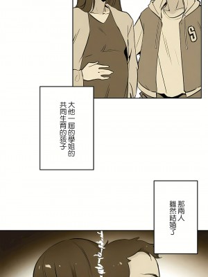 代理部 1-81話[完結]_21_25