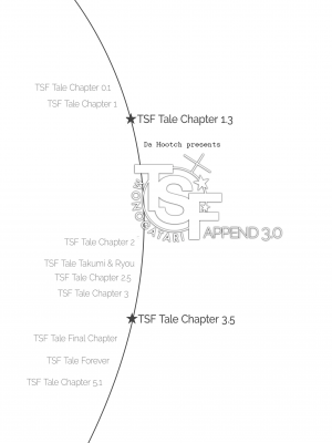 [Da Hootch (新堂エル)] TSF物語アペンド1-3｜Shindo L Box 1：TSF Monotagari Appends 1-3 (x3200) [FAKKU] [無修正]_02-03