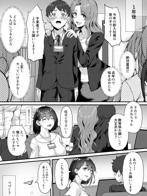 [ジョールボイント (nohito)] ヤリマンしかいない会社に入社した新卒ちゃんが!!_44