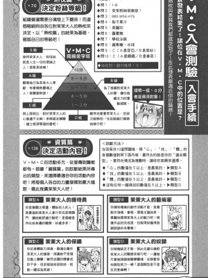 [矢吹健太朗 (長谷見沙貴)] 出包王女DARKNESS樂園計畫導讀手冊 (出包王女)_171_171