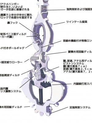 [LOL] 奴隷お嬢様全穴アクメ調教学園_02_1