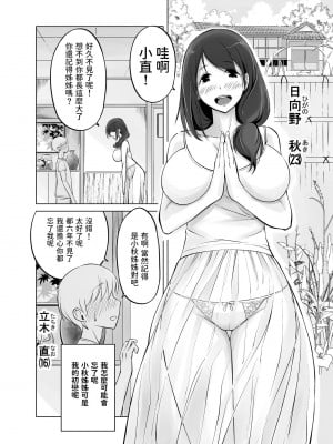 [春garden (春日エリイ)] イトコのお姉ちゃんと僕の甘々性活1、2_0003