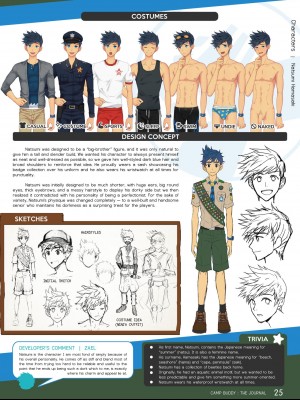 [Mikkoukun] Camp Buddy Journal_023