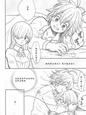 (HARUCC20) [#NUM! (のんた)] 望みのままに、プリンセス (七つの大罪) [牡蠣晚上睡著了]_05