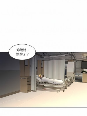 二十歲 1-50話[完結]_28_3