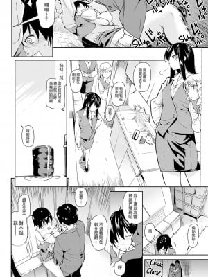 [あづま煉] 恋蜜フレグランス[英版无修重嵌]_046