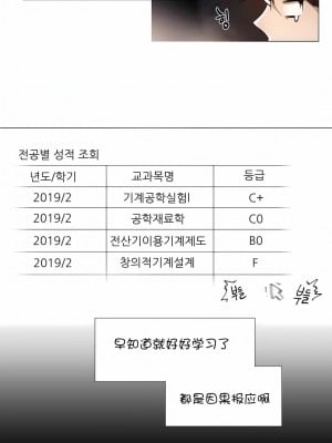 當女社長的司機還能做這樣的事!？1-20話[完結]_01_1