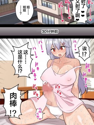 (同人誌) [ほたる] 妹をちんぽケースにするふたなりお姉ちゃん #1 (オリジナル) [中国翻訳]_07