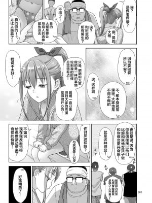 [暗中模索 (まるころんど)] いくものがかり番外編 かすみちゃんのはじめて編 [中国翻訳] [DL版]_04