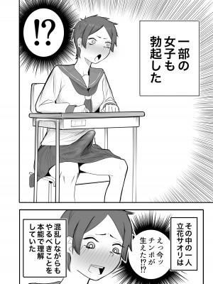 [フラットルリット (平るりっと)]  女が勃起するエロい身体_03