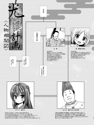 [ノラネコノタマ (雪野みなと)] 光の君のさがなき計画 ＜総集編＞ [無修正] [DL版]_022